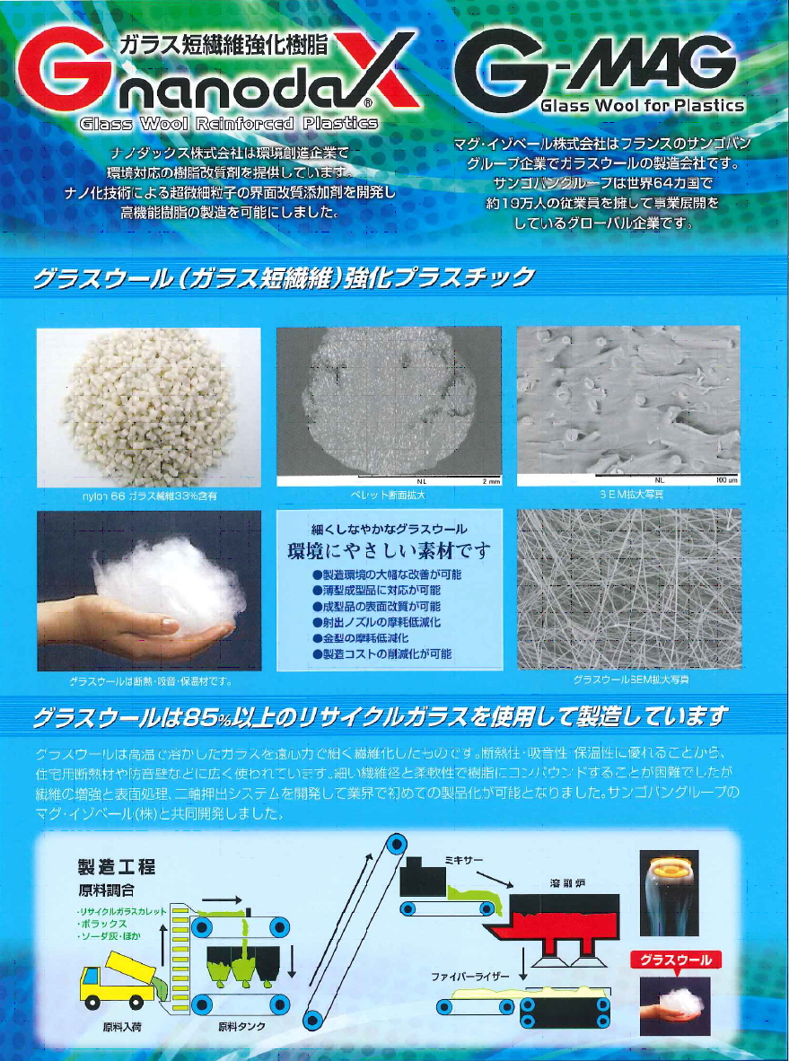 ナノダックス　【Ｇ-ＭＡＧ】　ガラス強化プラスチック　パンフレット