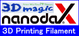 ナノダックスは汎用樹脂のポリプロピレン（ＰＰ）にガラス繊維を充填して、大きな収縮率を抑えて積層式のフィラメントの製造に成功して、世界特許を取得しています。
