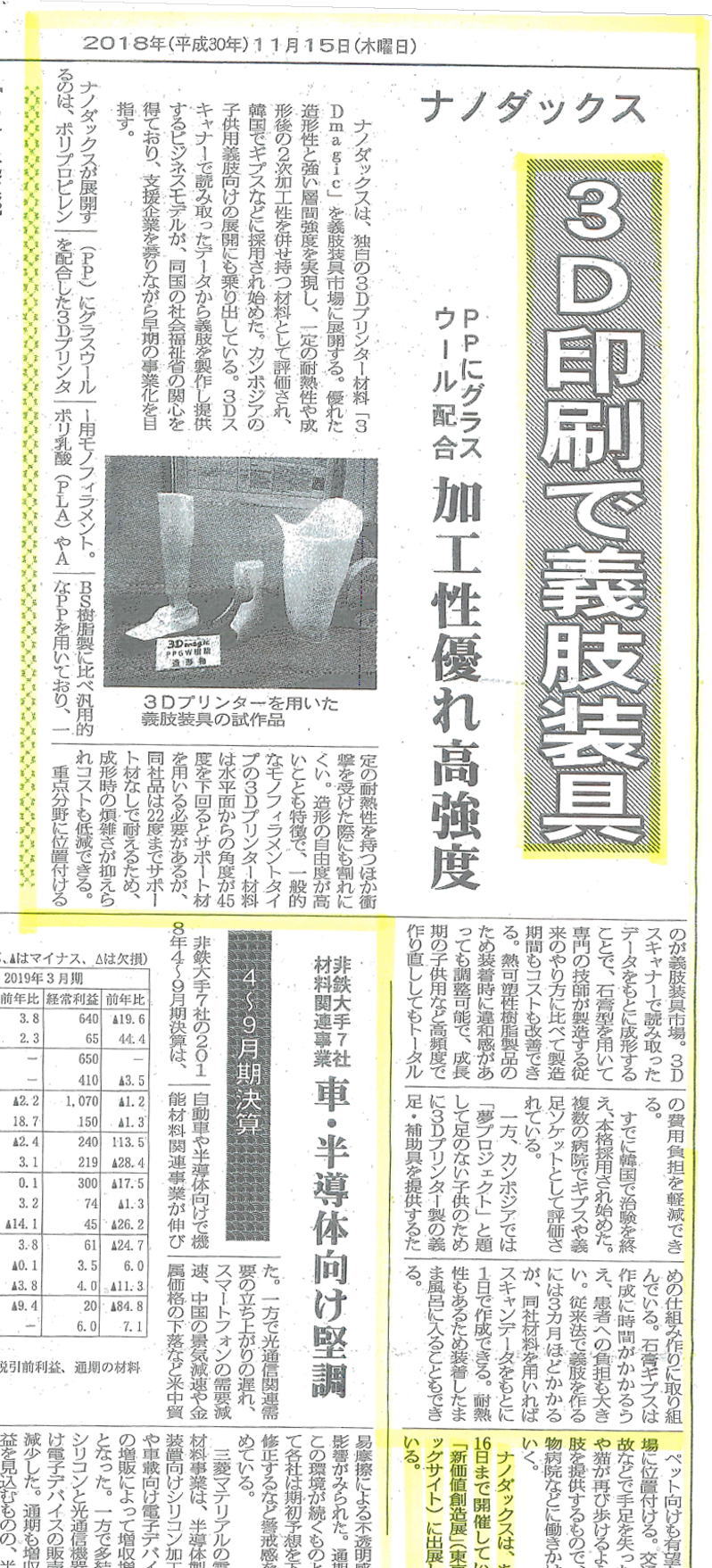 化学工業日報にナノダックス株式会社の記事が掲載されました。