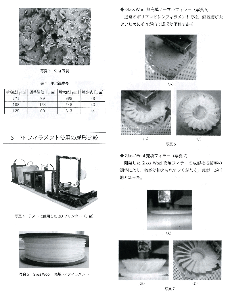ナノダックス株式会社の藤田鉦則が３Dmagicプリンターフィラメントの紹介記事