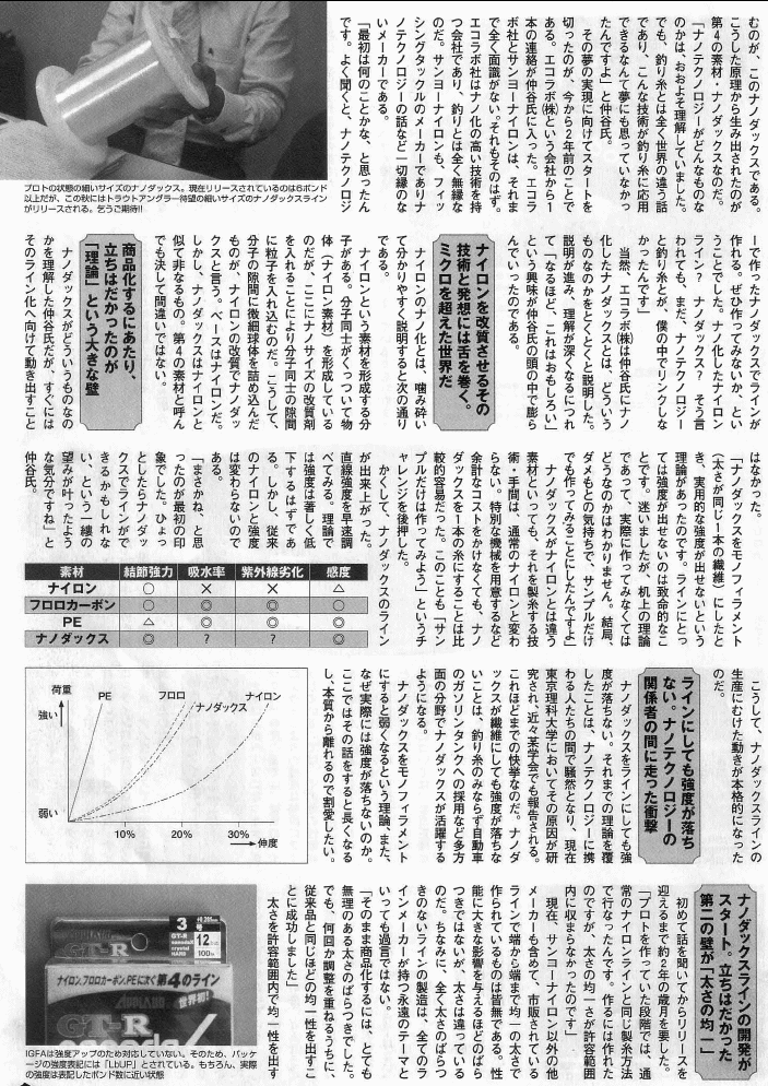 NANODAX�A�L��