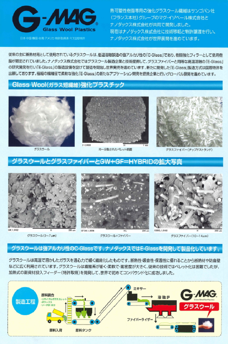 ナノダックス株式会社・NANODAX総合カタログ