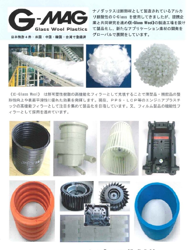 ナノダックス株式会社のGlasswool技術