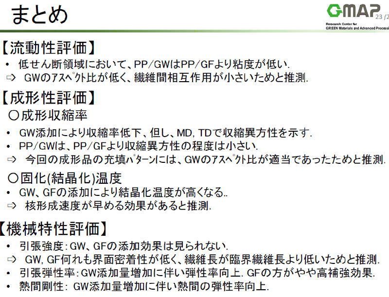 ナノダックス、NANODAX、山形大学２１