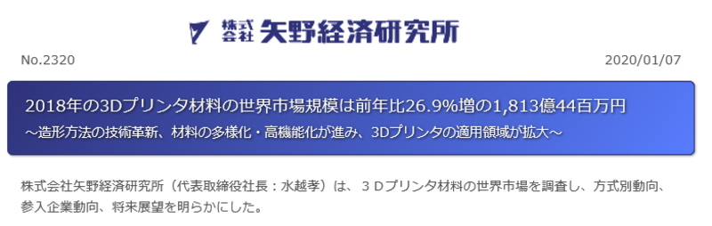 ナノダックス株式会社は矢野経済研究所に掲載されました。